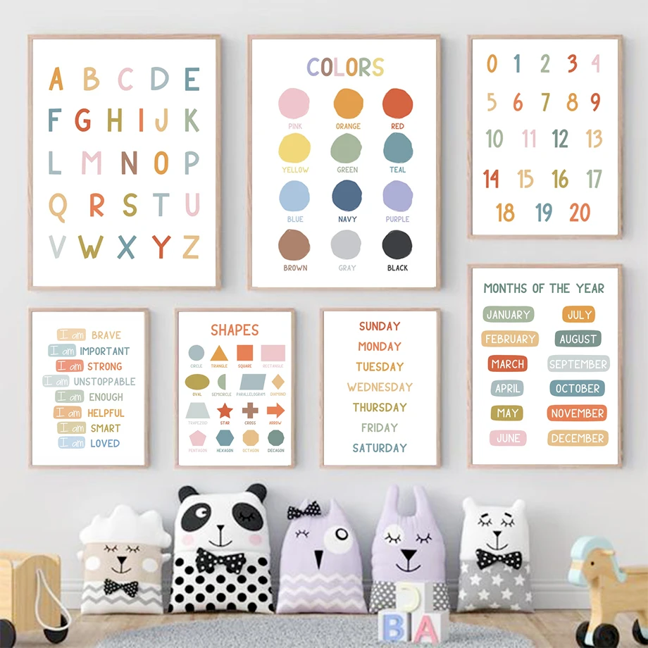 Kids Education Picture - English Education Poster Alphabet Number Color