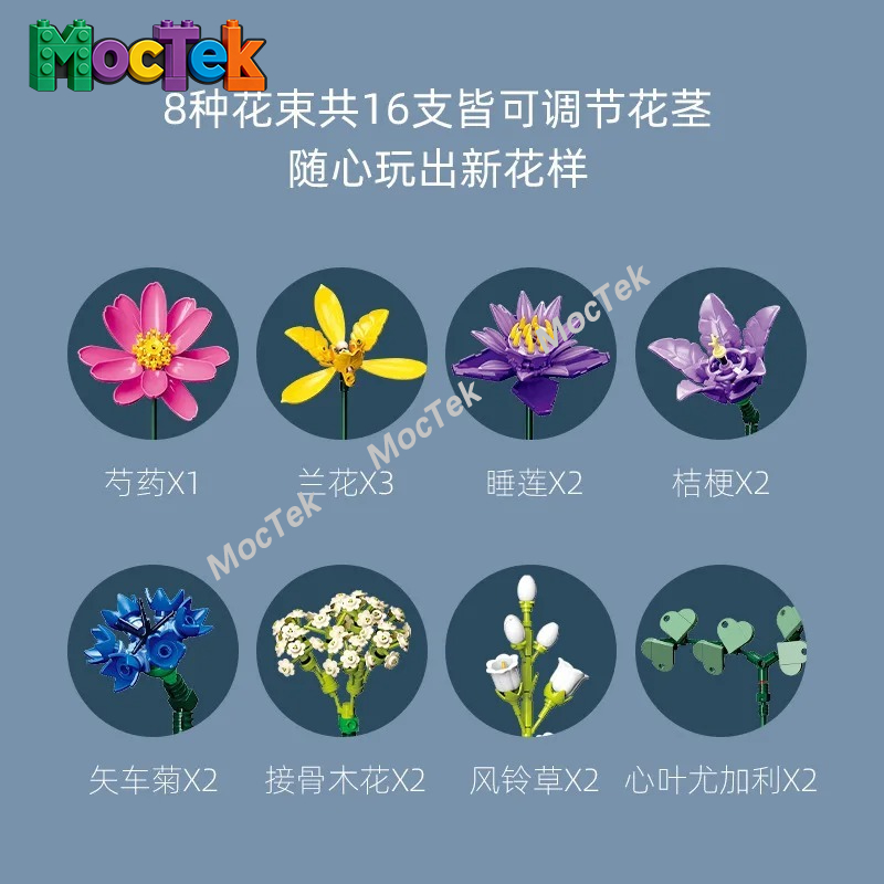 Decorative Model Building Bloc - Orchid Kids Education ulasan dan harga