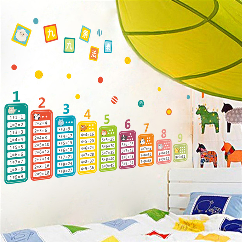 Cartoon Children 99 Multiplica - Kids Education Room ulasan dan harga