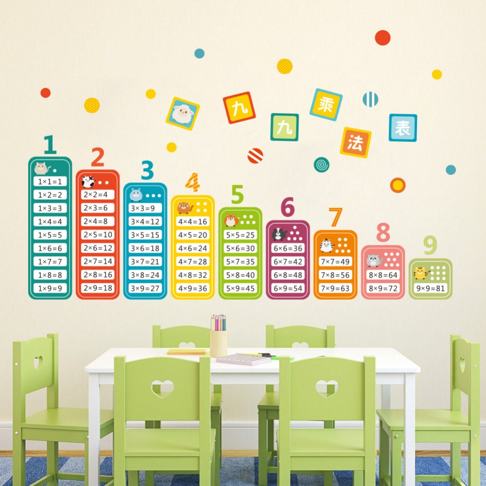 Cartoon Children 99 Multiplica - Kids Education Room ulasan dan harga
