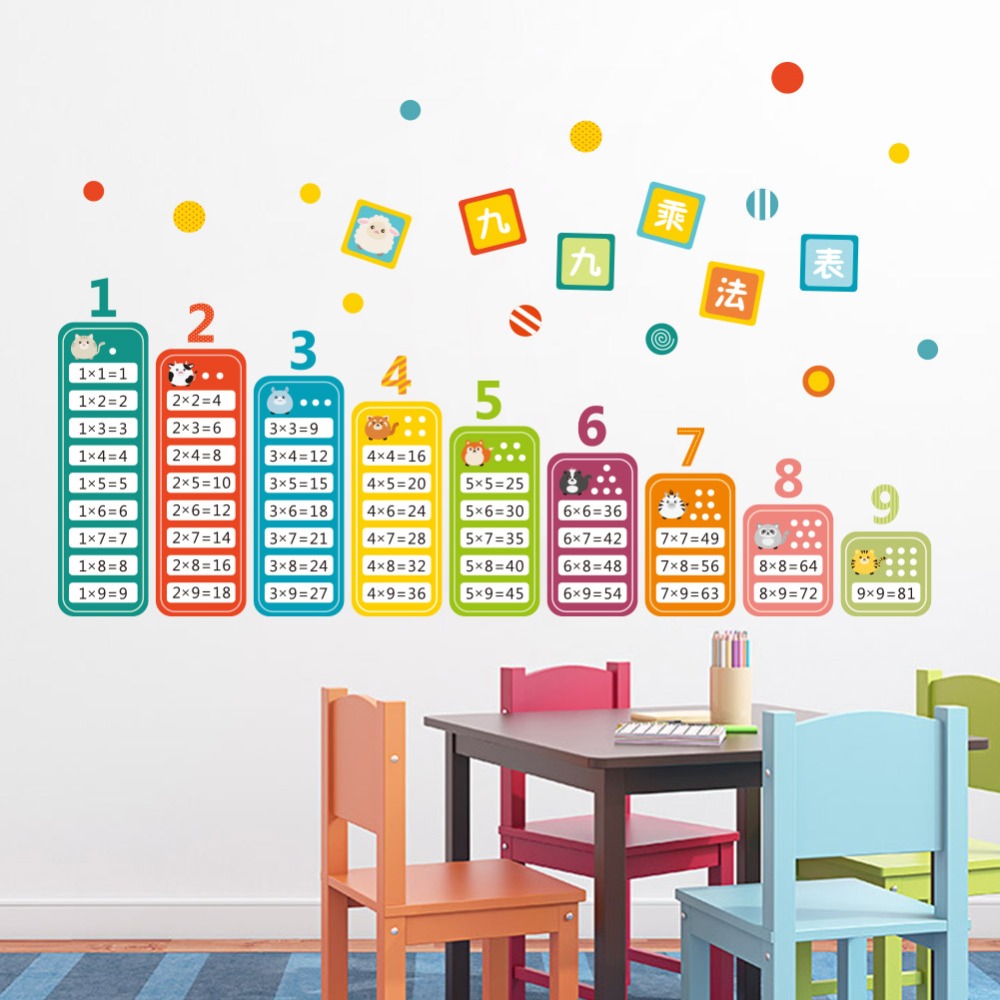 Cartoon Children 99 Multiplica - Kids Education Room ulasan dan harga