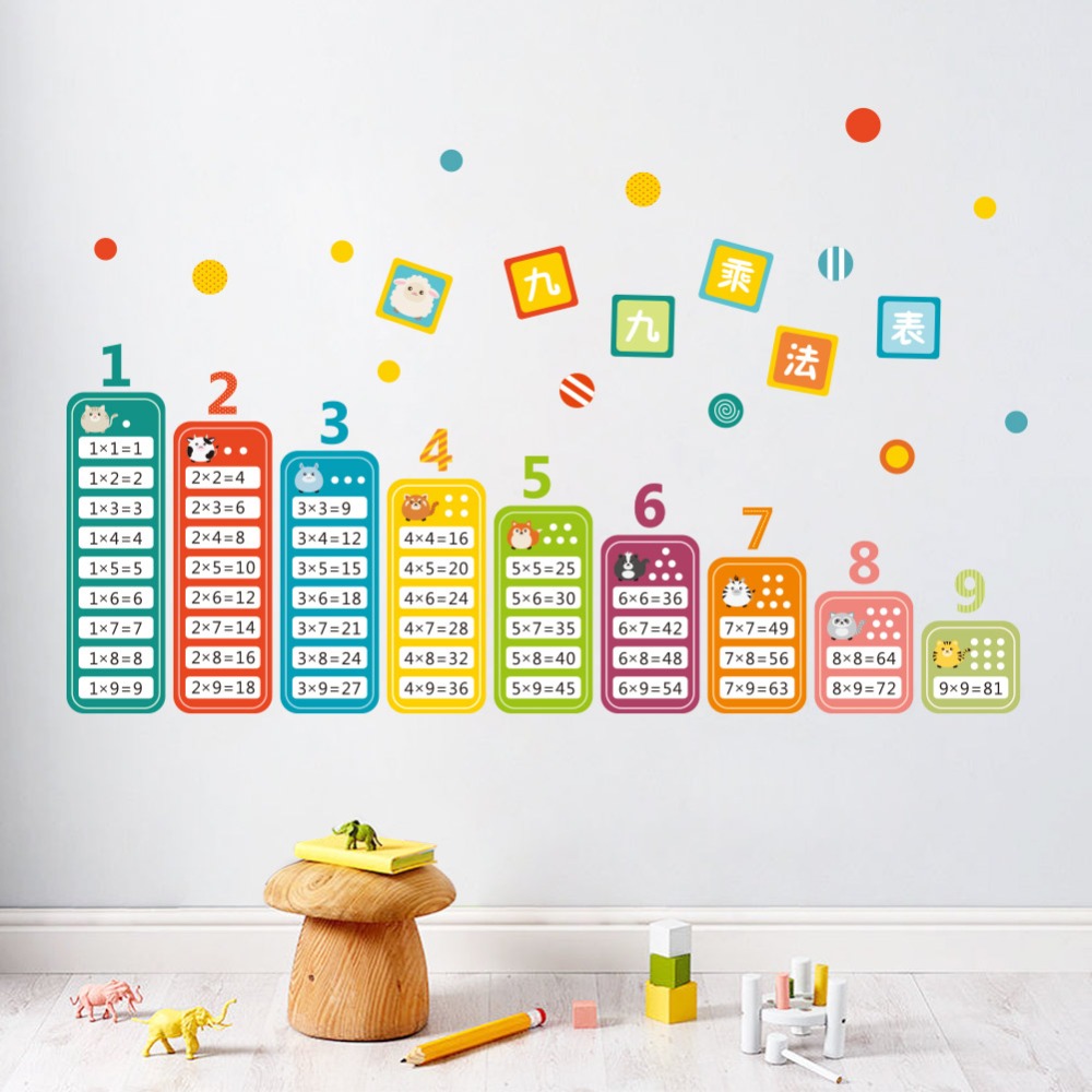 Cartoon Children 99 Multiplica - Kids Education Room ulasan dan harga